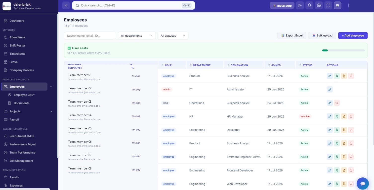 People Data screen