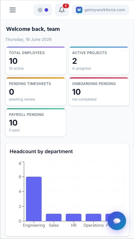 getmyworkforce mobile app dashboard