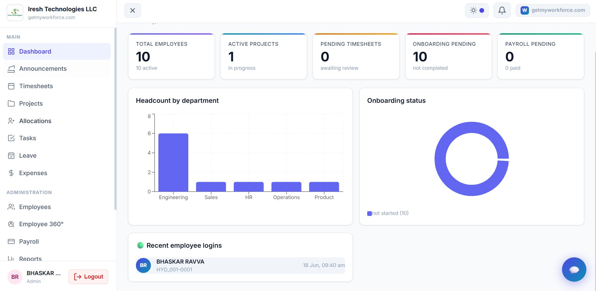 getmyworkforce.com Dashboard — HR management platform